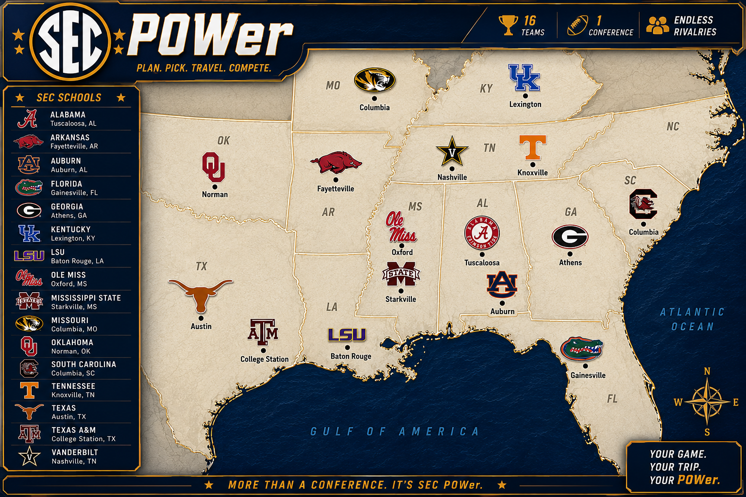 SEC POWer map showing all 16 SEC schools and their destination cities